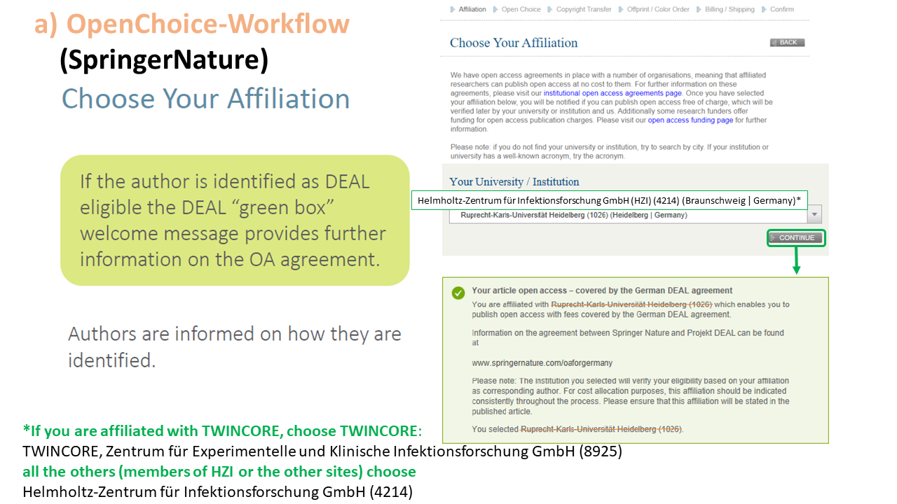 OpenChoice-Workflow: step 1: choose Affiliation